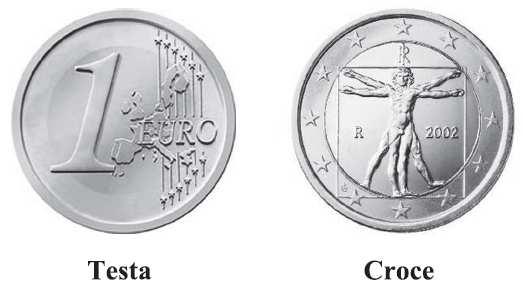 Stati possibili nel lancio di una moneta